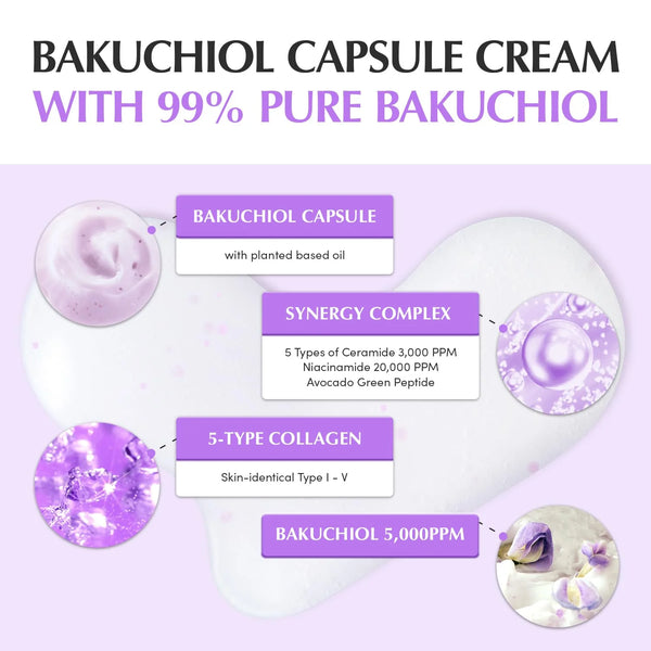 Укрепляющий крем с бакучиолом EQQUALBERRY Bakuchiol Plumping Capsule Cream