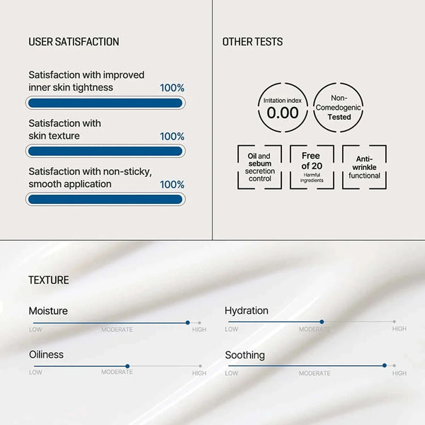 Toniks sejai Some By Mi Beta Panthenol Repair Toner