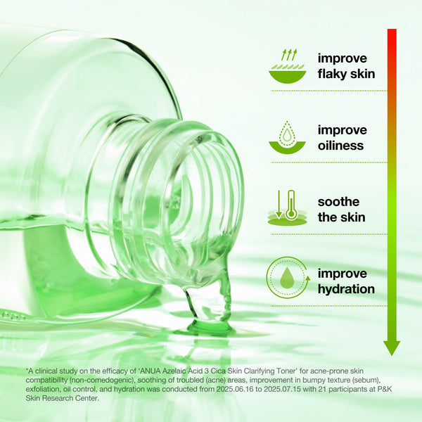 Anua Azelaic 3 Cica Skin Clarifying Toner