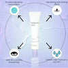 Krēms ādai ap acīm ar hialuronskābi It's Skin Hyaluronic Acid Moisture Eye Cream+