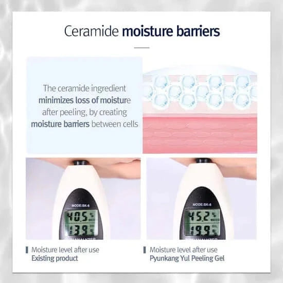 Maigs pīlinga gels ar papaijas ekstraktu Pyunkang Yul Peeling Gel